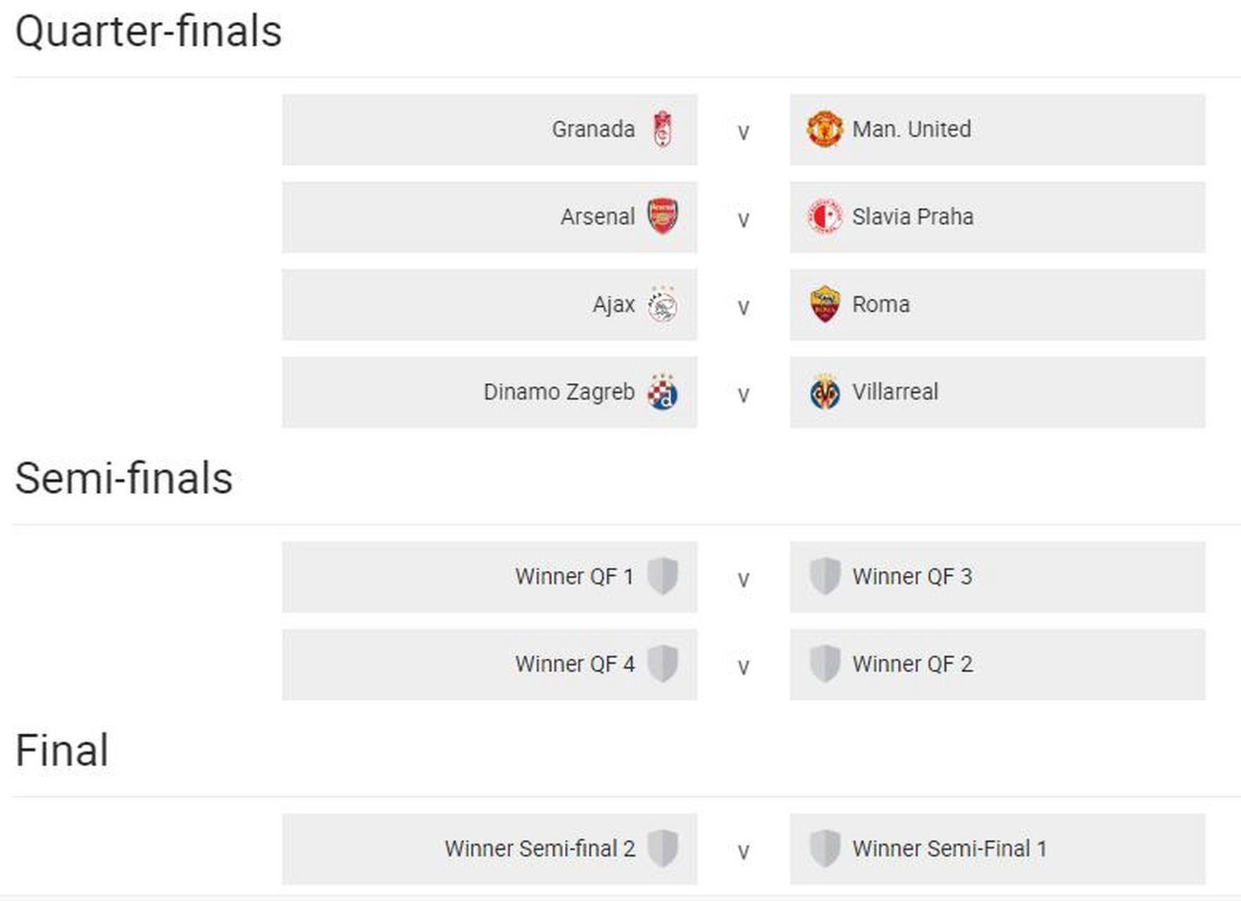 巴塞罗那赛前单刀错失里程碑夜塞维利亚扳平良机，赛后亚特兰大调整名单以备足总杯直接炸裂的简单介绍